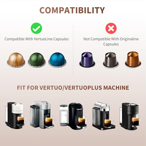 Reusable Pods Aluminum Foil Seals for Nespresso VertuoLine Capsules 100PCS, Refillable Aluminum Covers Foil Seals Lids for Nespresso Vertuo Compatible for Nespresso VertuoPlus Espresso Machine