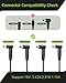 Dexpt Charger Fit for Asus Laptop with Round Port (UL Safety Certified) - Fit for Vivobook, Zenbook & More Replacement, 65W/45W/33W, LED Indicator, 7.5Ft Power Cable