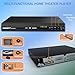 Reproductor de Blu-Ray para TV Imagen de Reproductor de Blu-Ray para TV