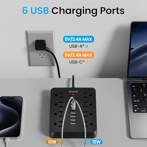 Surge Protector Power Strip, 8 Outlets(1250W/10A), 6 USB Charging Ports(2 USB C), 6FT Flat Plug Extension Cord Outlet Extender with Overload Protection, ETL Certified for Office, Dorm Room - Image 5