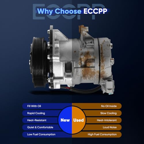 Image of ECCPP AC Compressor for Jeep Liberty 3.7L 2002-2005 AC Compressor with Clutch