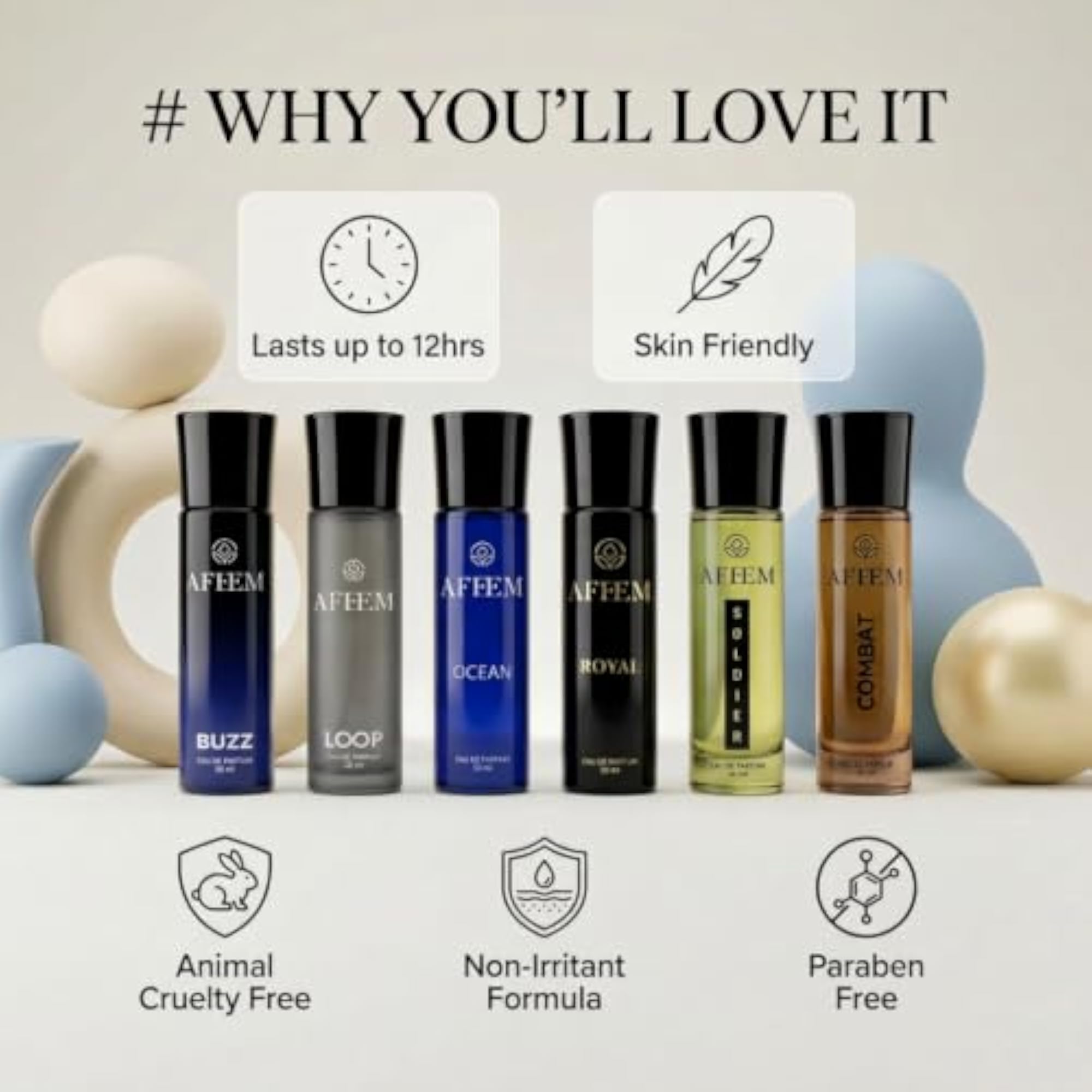 Loop Eau de Parfum for Men & Women, 30ml