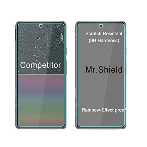 Image of Mr.Shield [3-Pack] Designed For Google Pixel 6a 5G [Tempered Glass] [Japan Glass with 9H Hardness] Screen Protector with Lifetime Replacement