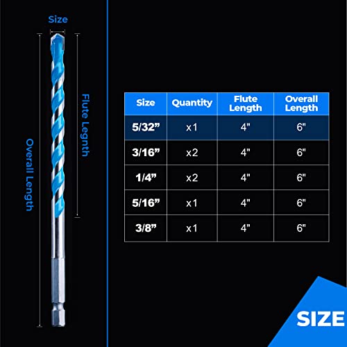 Image of toolant 5 /32 inch Concrete Drill Bit Set & Masonry Drill Bit Set, Shockproof Hex Shank Hammer Drill Bit Set for Glass /Brick /Plastic /Cement /Tile, Industrial Strength Carbide Drill Bit Tip 1 /4 inch Box of 10