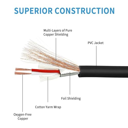 Image of MX 3.5mm to 2 RCA Cable Male, AUX to RCA Stereo Audio Cable, 5 Meters RCA Cord, Metal Shell for Smartphone, Tablet, MP3 Player, PC, TV, Speaker, Amplifier & Home Theatre