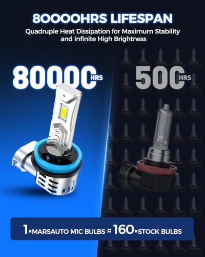 Image of Marsauto H11 /H9 /H8 Light Bulbs, 60000LM 1200% Brightness, Real 1:1 Design, H9 /H8 Fog Lights 6500K White, Plug N Play, 80000+ HRS Lifespan, IP68, Pack of 2