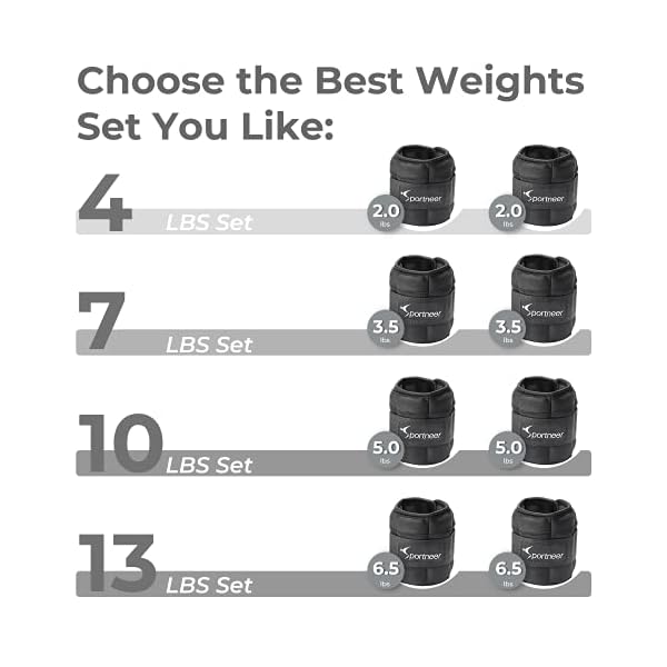 Sportneer Adjustable Weighted Ankle Weights Set 1 Pair 2 4 6 8 10 Lbs Leg Weight Straps for Women Men for Gym,Fitness, Workout,Walking, Jogging,1-5 lbs for Each Ankle, 1 Pair 2-10 lbs (Black)