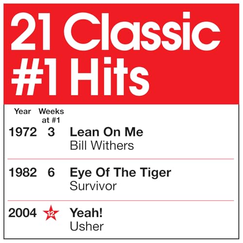 Play 21 Classic #1 Hits by VARIOUS ARTISTS on Amazon Music