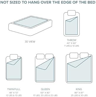 Bare Home Weighted Blanket Full or Queen Size 15lb (48" x 72") for Adults - All-Natural 100% Cotton - Premium Heavy Blanket Nontoxic Glass Beads (Eggplant, 48"x72")