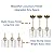 CRAFTRONOS 3 Pack 1 Light Brass Pendant Lights Kitchen Island, Gold Modern Chandelier Clear Glass Shade, Adjustable Multiple Stems Rods Hanging Farmhouse E26 Socket Light for Dining Room Bedroom Bar