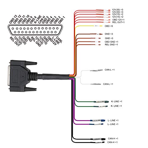 Image of GODIAG Auto ECU Breakout Box, GT100 Breakout Box OBDII Protocol Detector for OBDII Protocol Communication Detection /ECU Tool Maintenance /Diagnosis /Programming /Coding