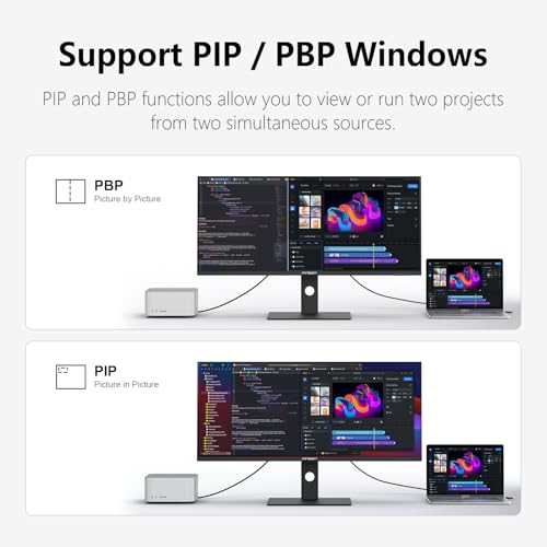 INNOCN 29C1F-D 29" Ultrawide Monitor USB Type C 21:9 IPS Display WFHD 2560 x 1080P 350Nits 99% sRGB DP HDMI Computer Monitor, 75Hz, Split Screen, Height/Pivot Adjustable, Wall Mountable - Image 5