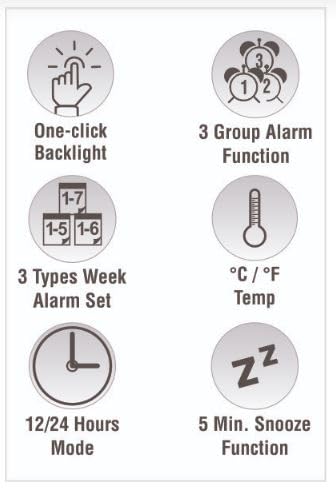 Image of Ajanta Digital Tabel Alarm Clock | Smart Night Light | Temperature Display| Multi-Functional Weekly Alarm Settings | Snooze Digital Backlit Alarm Clock (White) (Black)