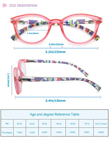 HEEYYOK Reading Glasses for women,+0.75 Readers glasses for women,retro Round Frame,Spring Hinges Includes 4 Pouch - Image 3