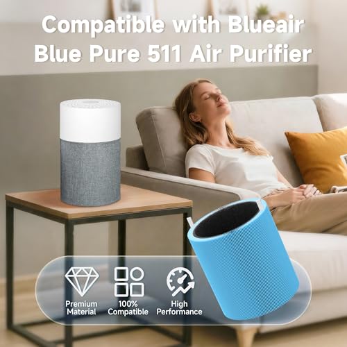 Image of 3 Packs 511 AllergenBlock Filter Compatible with Blueair Blue Pure 511 Air Cleaner Purifier, Blue