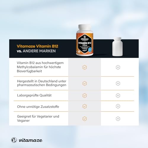 Vitamin B12 hochdosiert und vegan, Methylcobalamin, 500 mcg 180 Tabletten für 6 Monate Dauerversorgung, Natürliche Nahrungsergänzung ohne Zusatzstoffe, Made in Germany