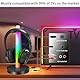 ZANCHIE Funkkopfhörer für Fernseher, Over-Ear kabellose kopfhörer mit RF Sender, Kopfhörer-Ständer mit RGB-Beleuchtung, Reichweite 100 m, Plug-n-Play (mit Optisches und Aux Port)
