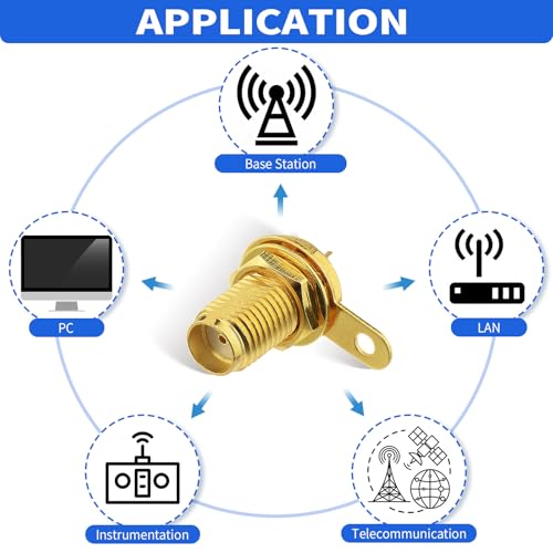 Conector SMA hembra panel con 5 piezas miniatura 6