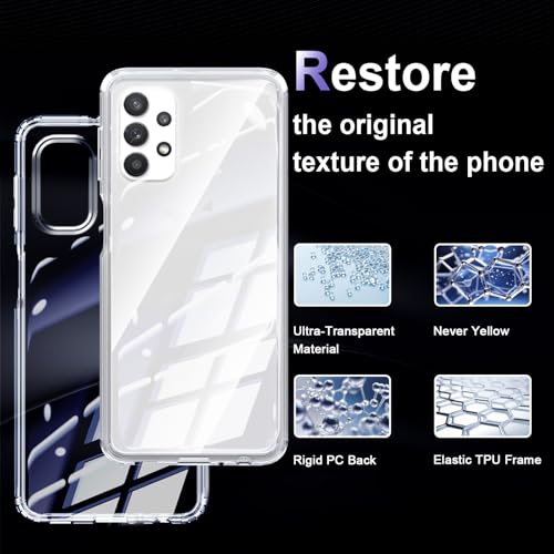 Image of Case for Samsung Galaxy A32 5G, Military Grade Drop Protection Phone Case, Yellowing Resistant, Anti-Scratch Hard PC Back, Shockproof Hard Ultra-Thin Protective Cover, Clear