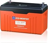 ECO-WORTHY