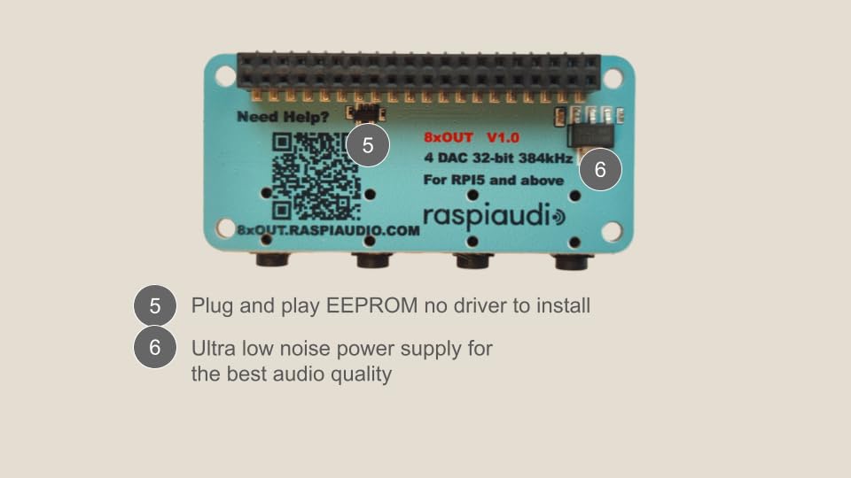 Image of RASPIAUDIO 8xOUT Channels for Raspberry Pi 5 only Desk