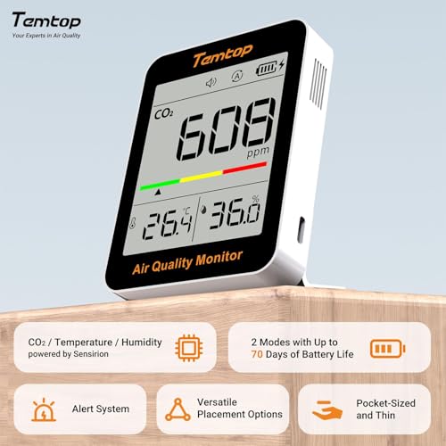 Temtop CO2 Monitor Indoor air Quality Monitor Portable CO2 Meter, CO2, Temperature, Humidity Home, Office or School