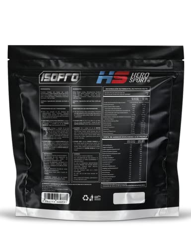 Proteínas, Imagen adicional