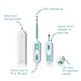 FridaBaby 3-in-1 True Temp Digital Thermometer for Fevers, Babies & Kids (Rectal, Underarm + Oral)