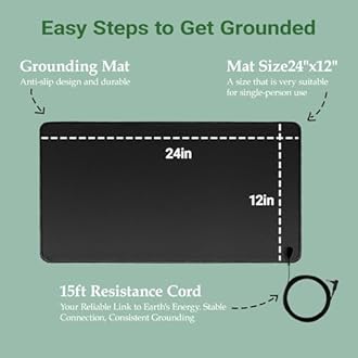 Grounding Mat Kit, Grounding Mat with 15 Foot Cord and Grounding Wristbands, Earth Mat Grounding Pad for Sleep, Energy, Pain Relief, Inflammation, Feet and Back Pain(23.6" x 11.8")