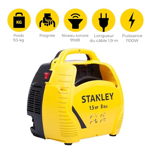 Stanley 1868 - vue 5