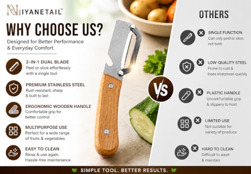 Image of Multi-Functional Stainless Steel Vegetable Peeler with Wooden Handle & Bottle Opener | Single Blade Peeler for Fruits & Vegetables | Sharp, Durable & Easy-Grip Kitchen Tool (1 Pc)