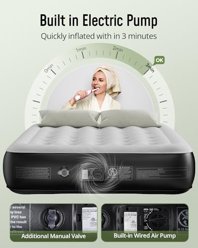 Airefina King Inflatable Mattress, Air Bed with Built-in Electric Pump, Blow Up Mattress in 3 Mins Self-Inflation/Deflation, Portable Airbed Carry Bag for Camping, Travel & Guests, Home -203x152x33cm - Image 3