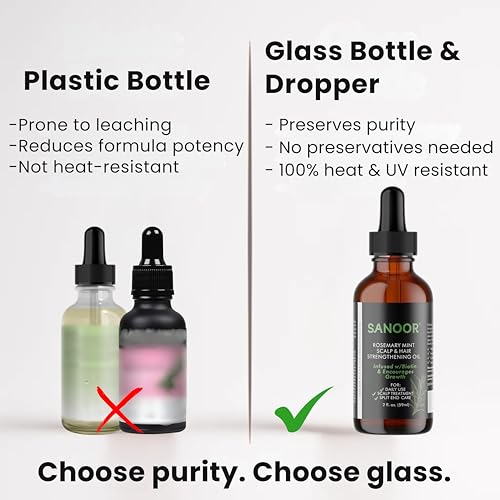 SANOOR® Rosemary Mint, Scalp Hair Growth Oil, Infused Biotin to Encourages Hair Growth | Healthier, Stronger & Long Strands | All Type & Texture | Straight, Waves & Chemically Treated Hairs