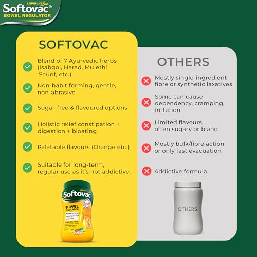 Softovac Isabgol Bowel Regulator Powder 250g, Relieves Bloating, Psyllium Husk, Isabgol Husk Powder, Boosts Gut Health, Stool Softener, Gluten, Dietary Fibre Rich, For Adults