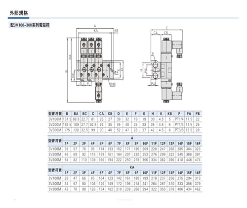 Plaque de bus de base d'électrovanne 3V200M-9F pour distributeur pneumatique multiple