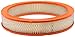 FRAM CA327 Extra Guard Round Plastisol Air Filter