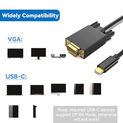 Image of ATORSE Usb C To Vga Cable Computer Laptop Laptops Tablet Usb Type C To Vga 1.8M