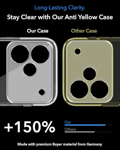 Image of Jkobi Lifetime Anti-Yellow MagSafe Compatible Clear Back Cover Case for Realme P4 (Sleek Hard Crystal | Shockproof and Camera Protection)