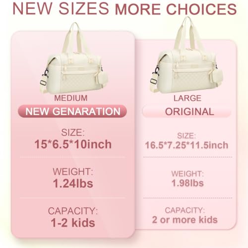 Image of Pritent Diaper Bag - Baby Diaper Bag Waterproof Large Maternity Travel Baby Bag for Mom and Dad