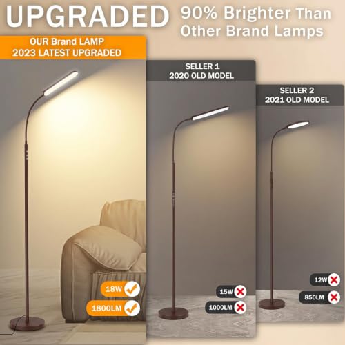 Image of marctronic Vintage Brown Floor Lamp, 18W 1800LM Super Bright LED, Stepless Dimmable & Timer, Eye-Caring Reading Lamp for Living Room /Bedroom /Office