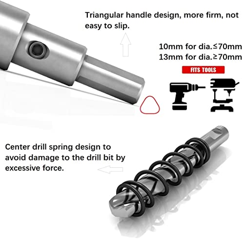 SYDARSYN 15mm Carbide Hole Saw with Arbor, TCT Hole Cutter Drill Bit for Stainless Steel Sheet, Metal, Wood - Image 3