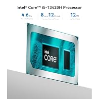 Beelink Mini PC EQi13, Intel Core i5 13420H (8C/12T, bis zu 4,6GHz) – Ansicht 2