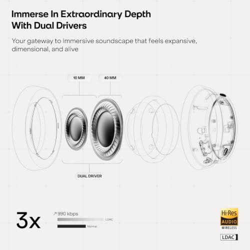 Image of boAt Nirvana Eutopia 2 ANC, (~45dB) Adaptive Hybrid ANC, 80H Playtime, 3D Spatial Audio, Dual Drivers, Hi-Res Ldac, ASAP Charge, AI-ENx and Adaptive Fit Wireless Bluetooth Headphones (Cosmic Black)