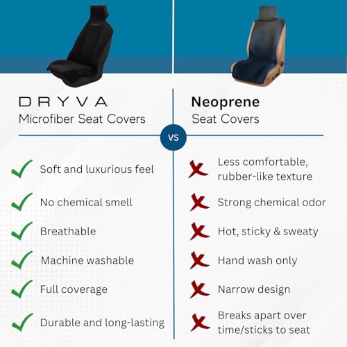 Image of DryvaSeat - Premium Microfiber Towel Car Seat Cover - Waterproof & Sweatproof - Universal Fit, Machine Washable, Non-Slip - Seat Protector for Car, Truck, SUV, Van (Shadow Black, 1 Pack)