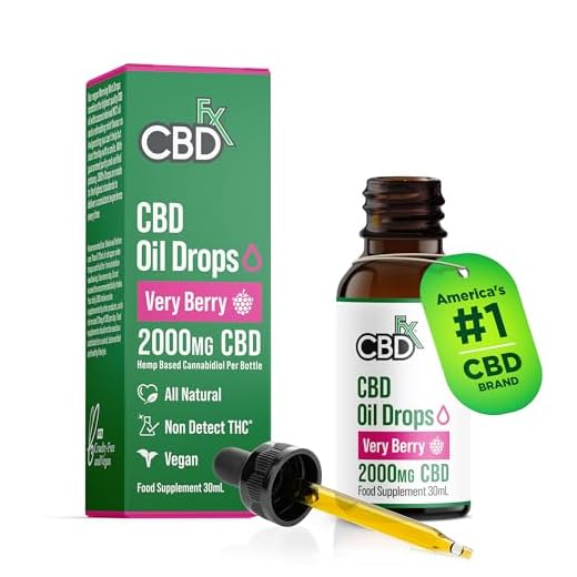 CBDfx - Very Berry