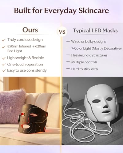 Red Light Therapy for Face, Cordless LED Face Mask with 4 Light Modes (NIR 850nm, Red 630n - image 6