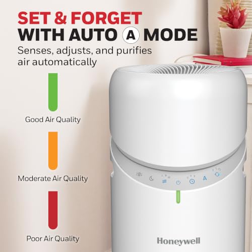 Honeywell Allergen Plus™ 3-in-1 HEPA Air Purifier Fan & Air Circulator - image 7