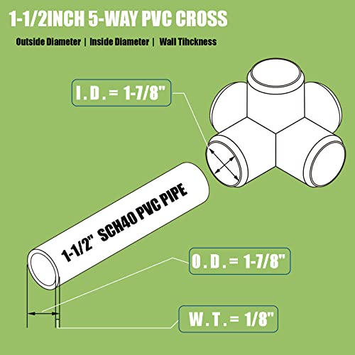 Conector CPVC 4 Imagen adicional