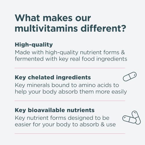 Ancient Nutrition Methylated Multivitamin for Women - image 2