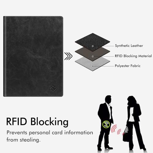 Image of FINTIE Passport Holder, Slim Travel Wallet RFID Blocking Card Case Cover Passport Cover Protector Essentials with Credit Card Slots for Women /Men | Slim